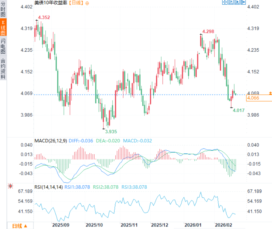 Click on the image to view it in a new window.