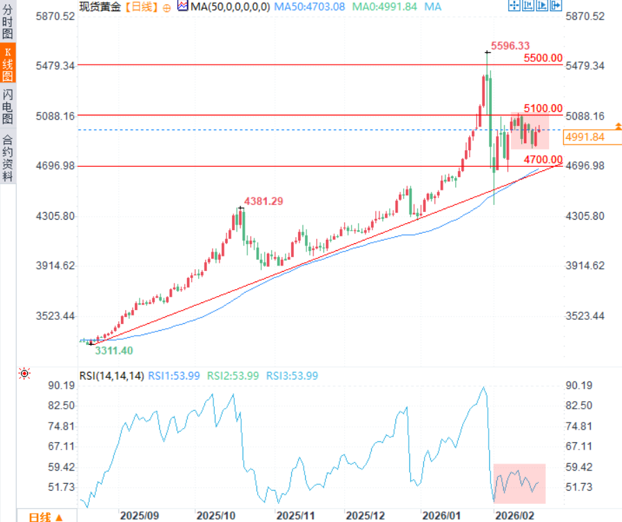 Click on the image to view it in a new window.