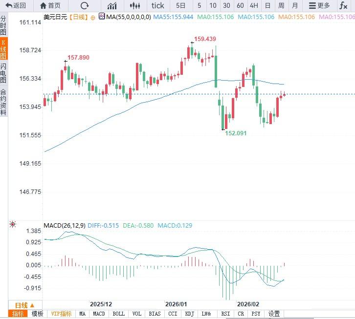 Click on the image to view it in a new window.