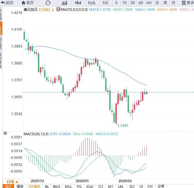 Click on the image to view it in a new window.