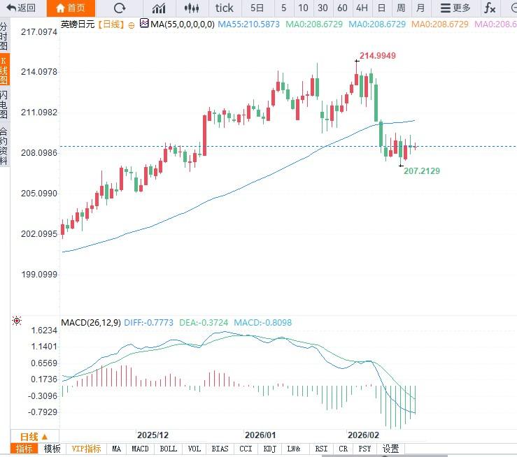 Click on the image to view it in a new window.