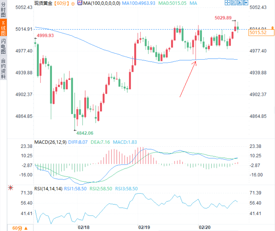 Click on the image to view it in a new window.