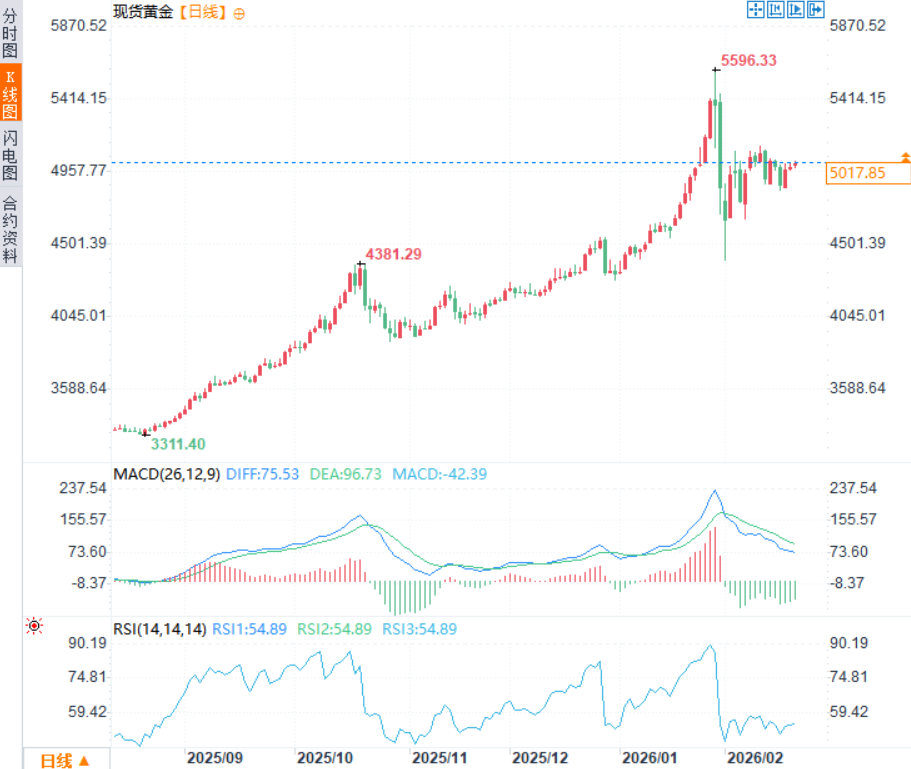 圖片點擊可在新窗口打開查看