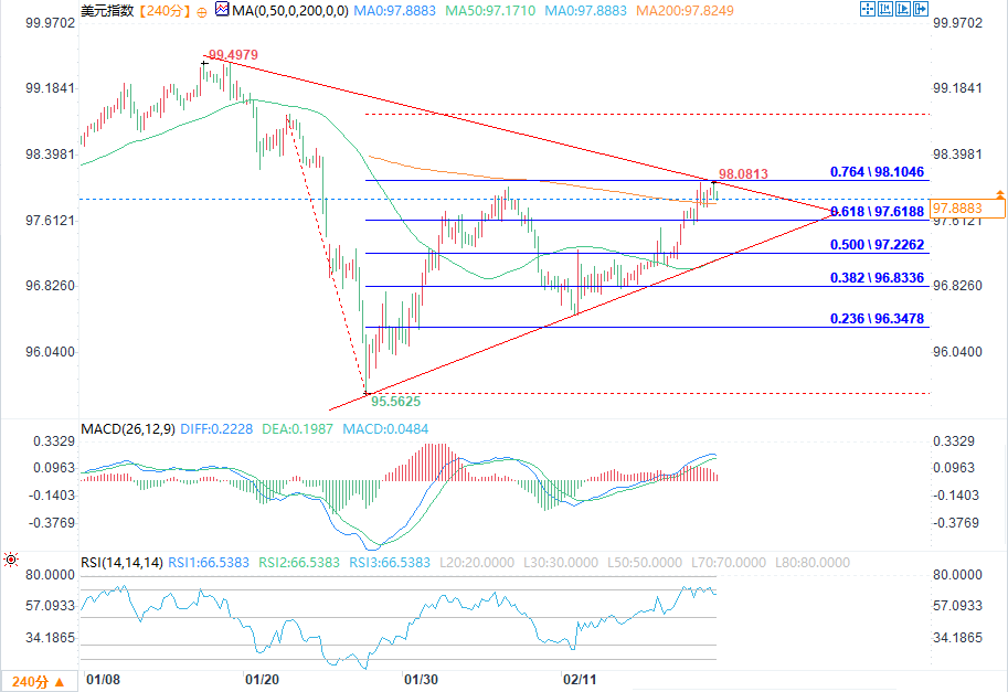 圖片點擊可在新窗口打開查看