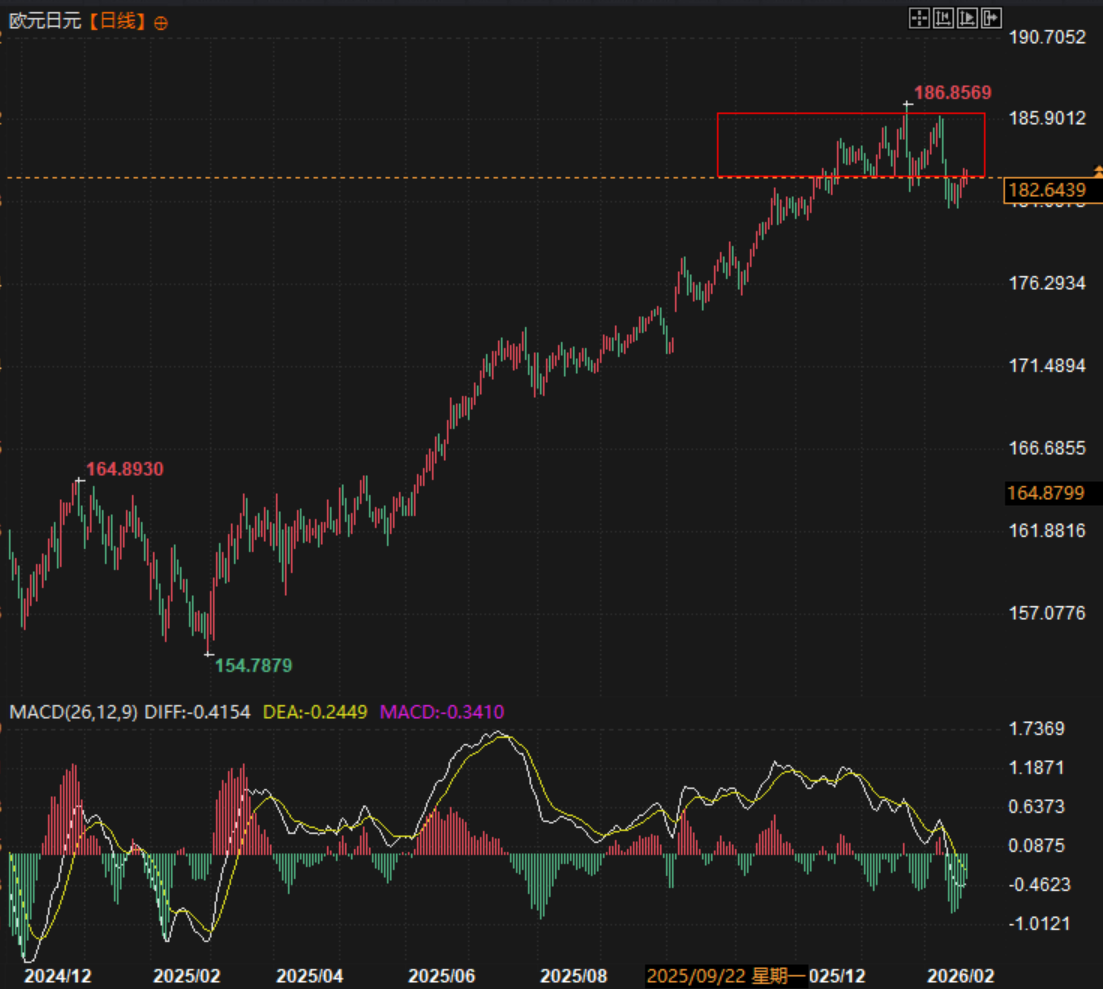 圖片點擊可在新窗口打開查看