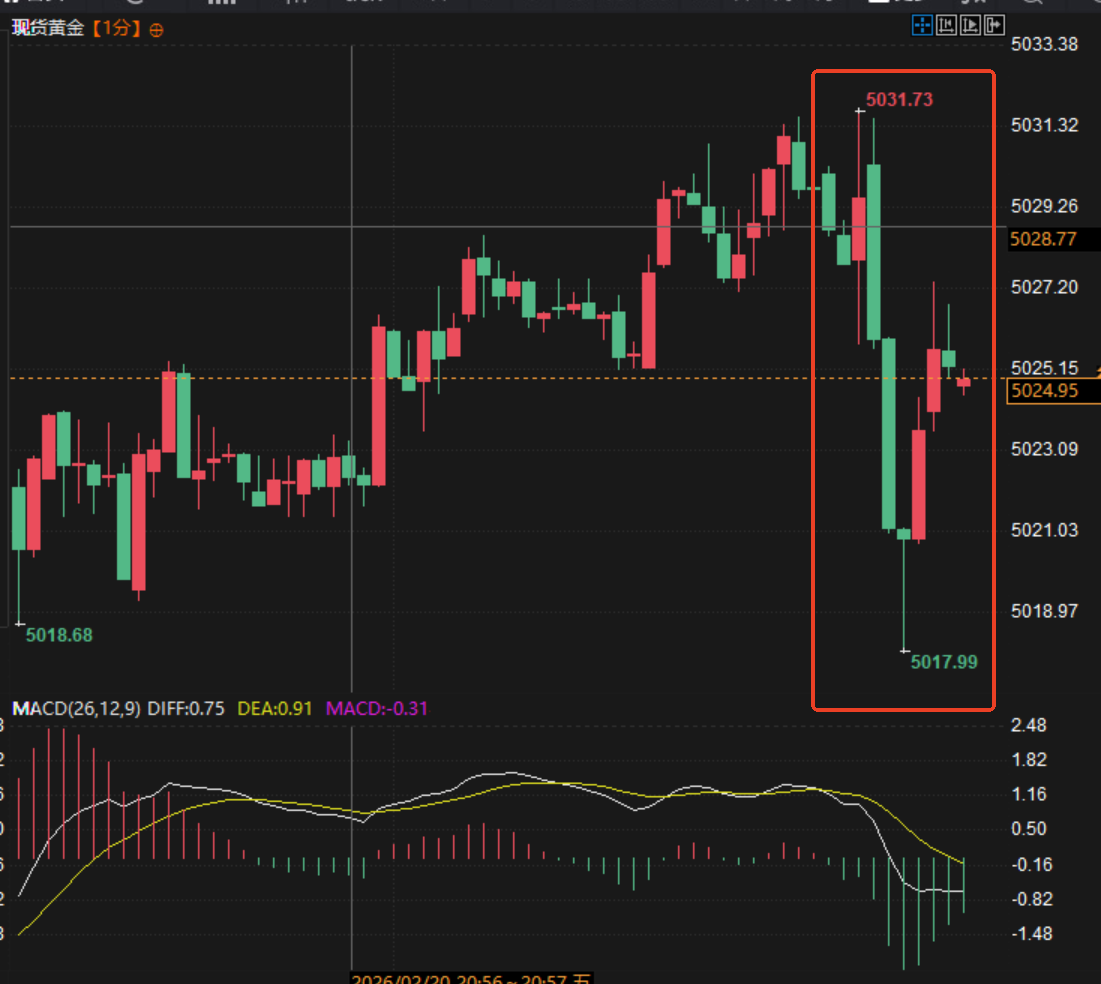 圖片點擊可在新窗口打開查看