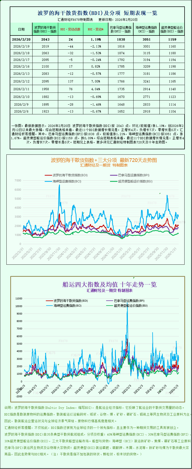 圖片點擊可在新窗口打開查看