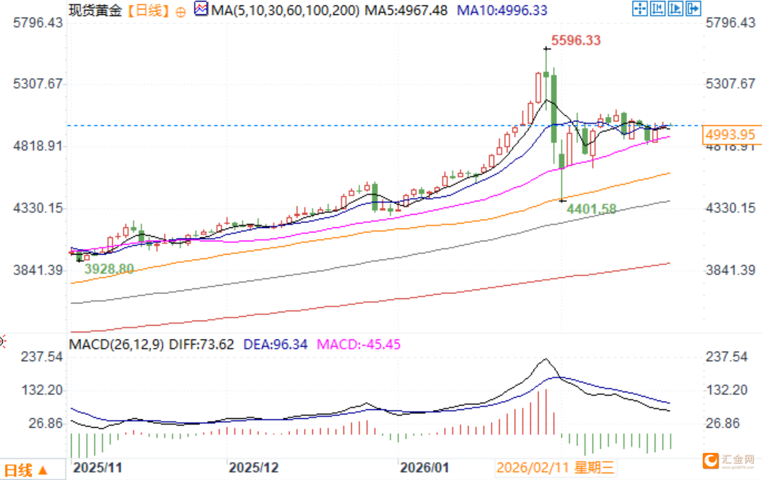 图片点击可在新窗口打开查看
