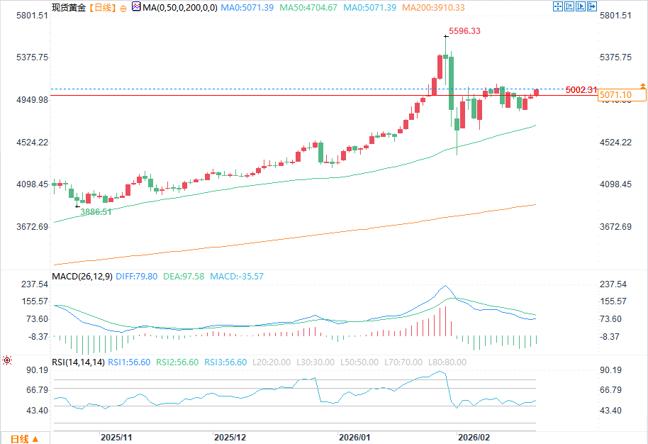 圖片點擊可在新窗口打開查看
