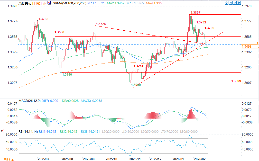 圖片點擊可在新窗口打開查看