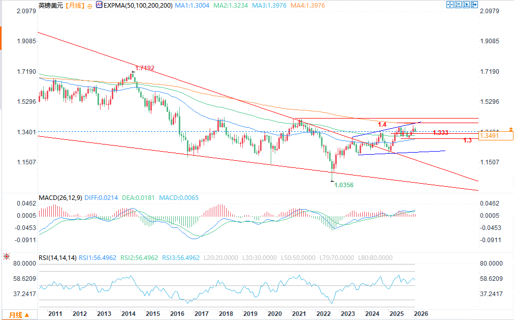 圖片點擊可在新窗口打開查看