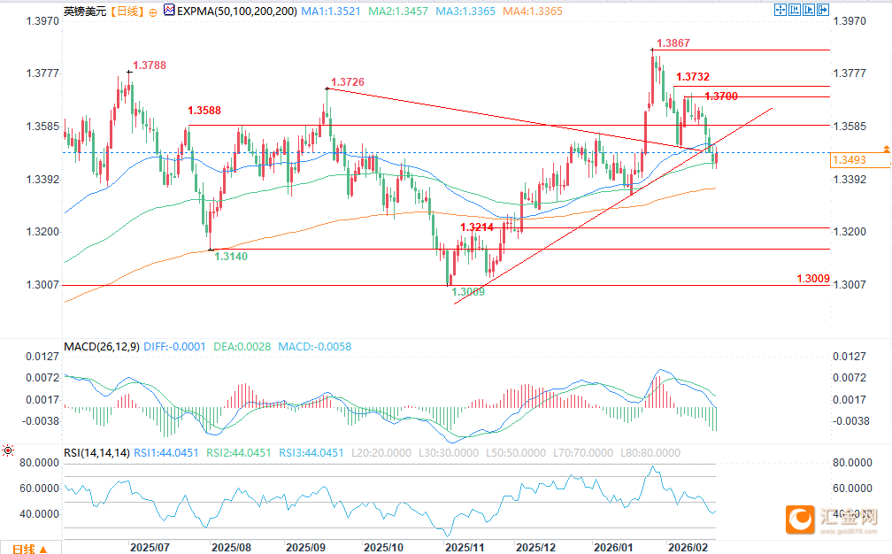 图片点击可在新窗口打开查看