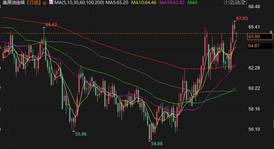 图片点击可在新窗口打开查看