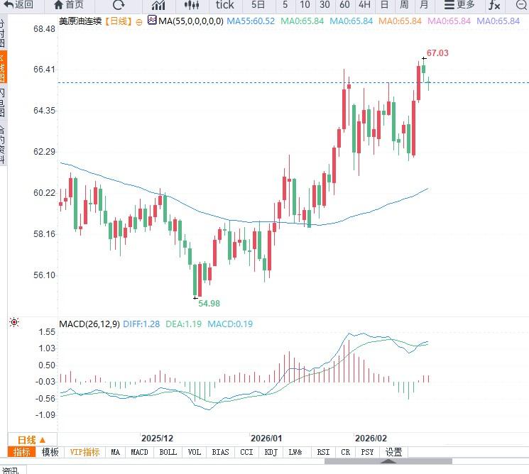 圖片點擊可在新窗口打開查看