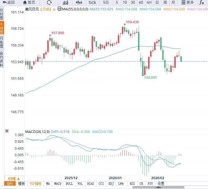 圖片點擊可在新窗口打開查看