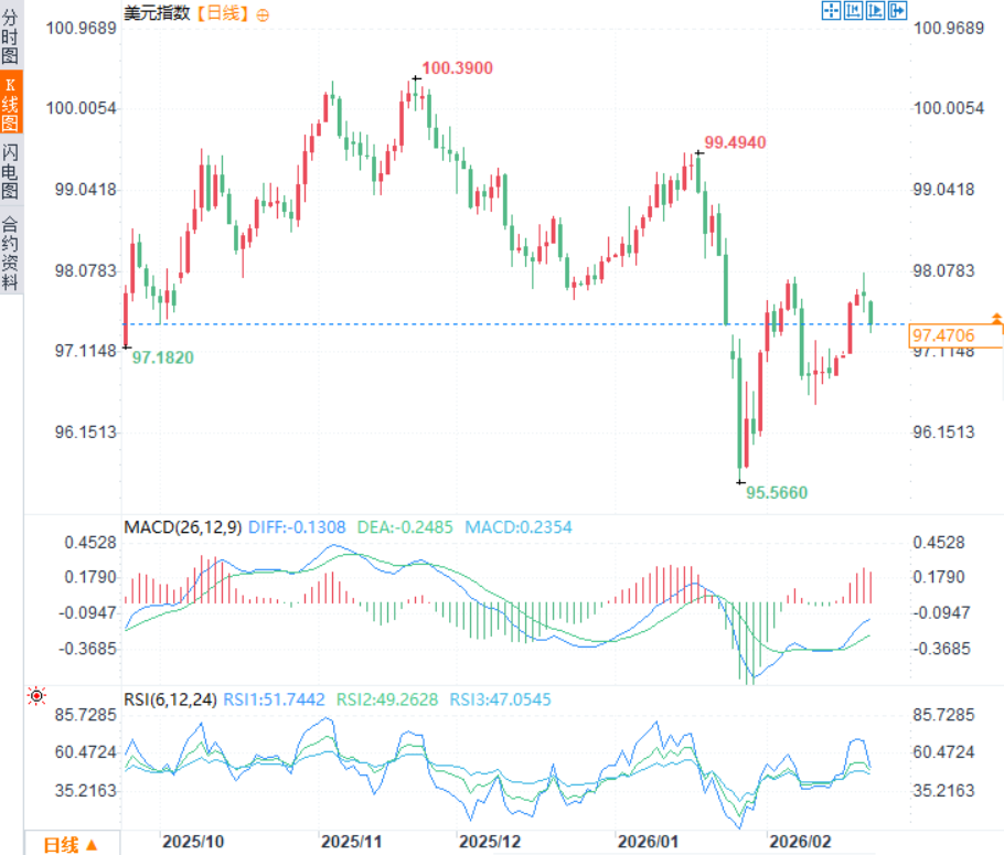 图片点击可在新窗口打开查看