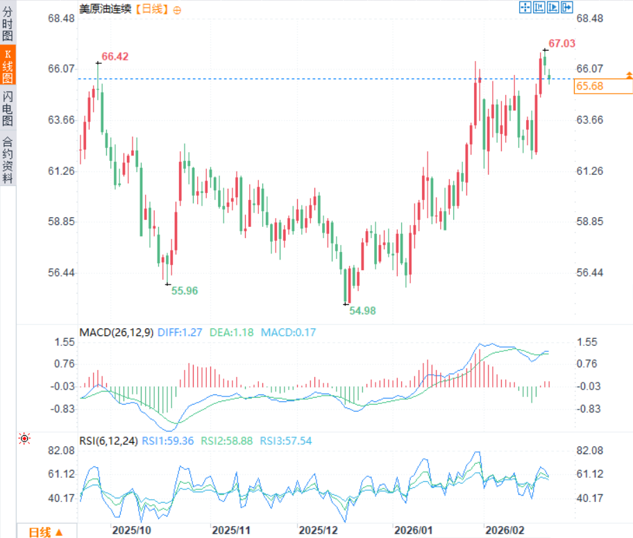 图片点击可在新窗口打开查看