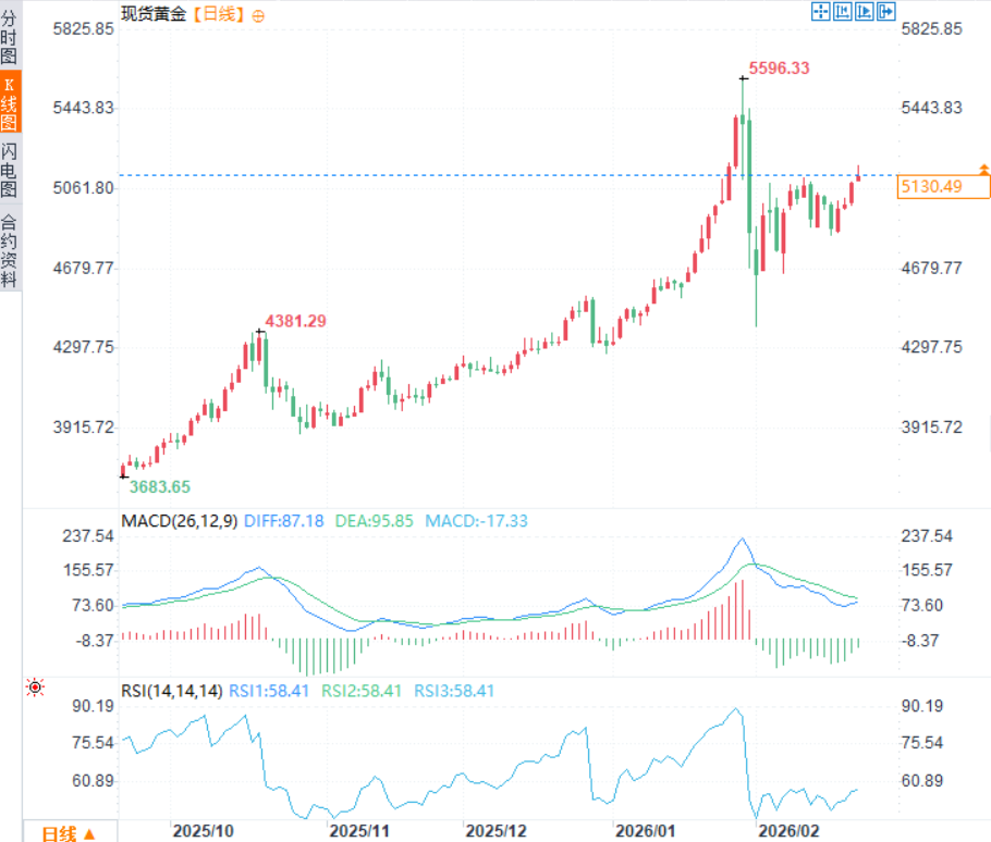 Nhấp chuột vào hình ảnh để xem trong cửa sổ mới.