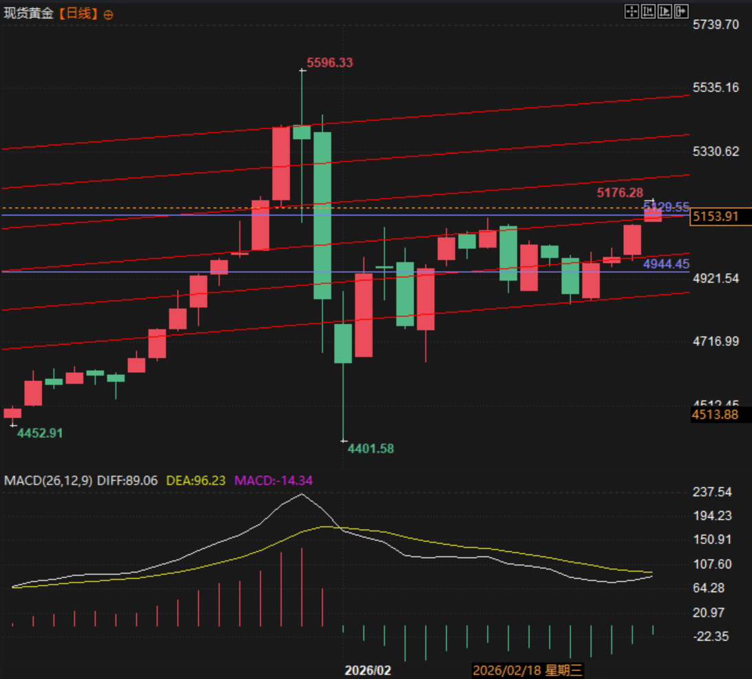 Nhấp chuột vào hình ảnh để xem trong cửa sổ mới.