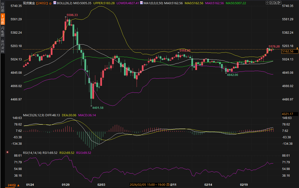 圖片點擊可在新窗口打開查看