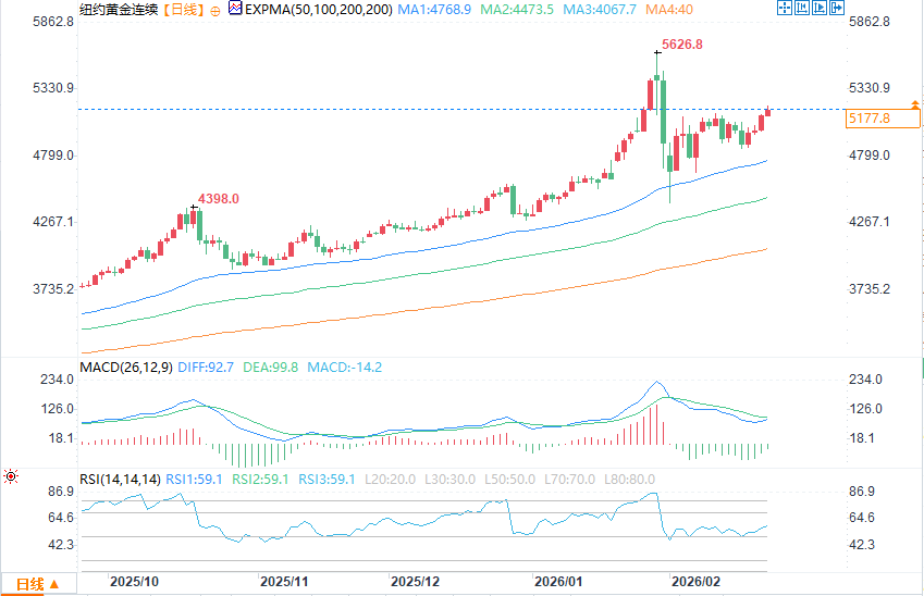 คลิกที่ภาพเพื่อดูในหน้าต่างใหม่