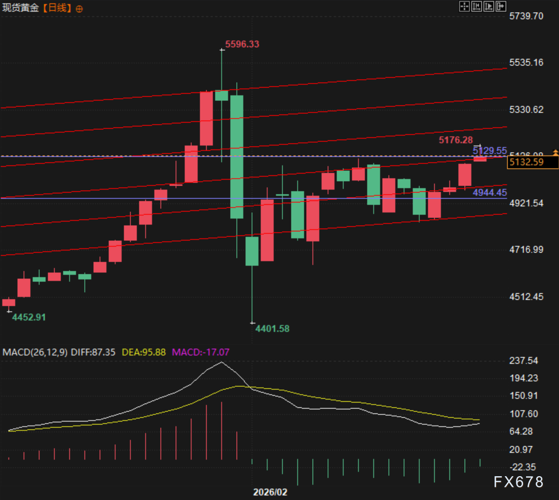内忧外患!美伊谈判前夕,德黑兰迎双重风暴