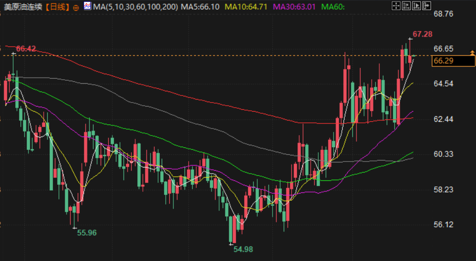 图片点击可在新窗口打开查看