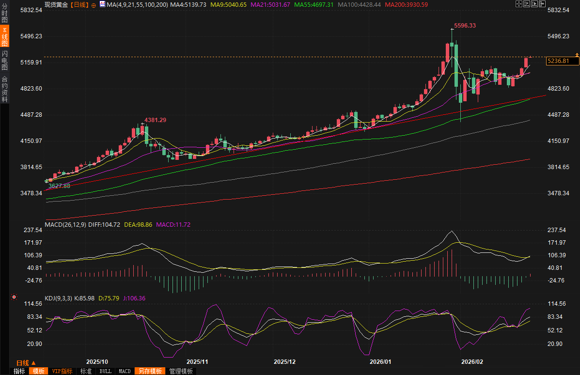 图片点击可在新窗口打开查看