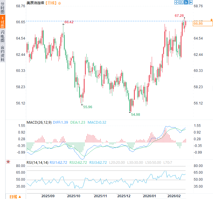 图片点击可在新窗口打开查看