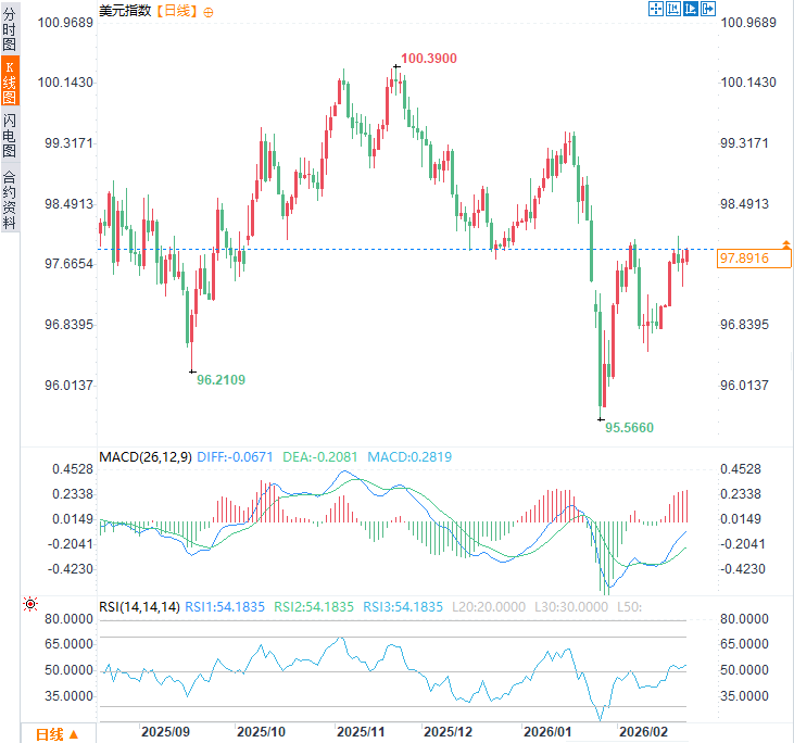 图片点击可在新窗口打开查看
