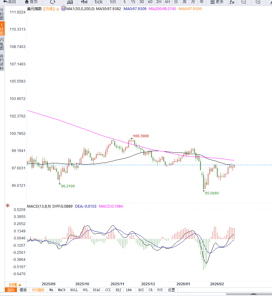 คลิกที่ภาพเพื่อดูในหน้าต่างใหม่