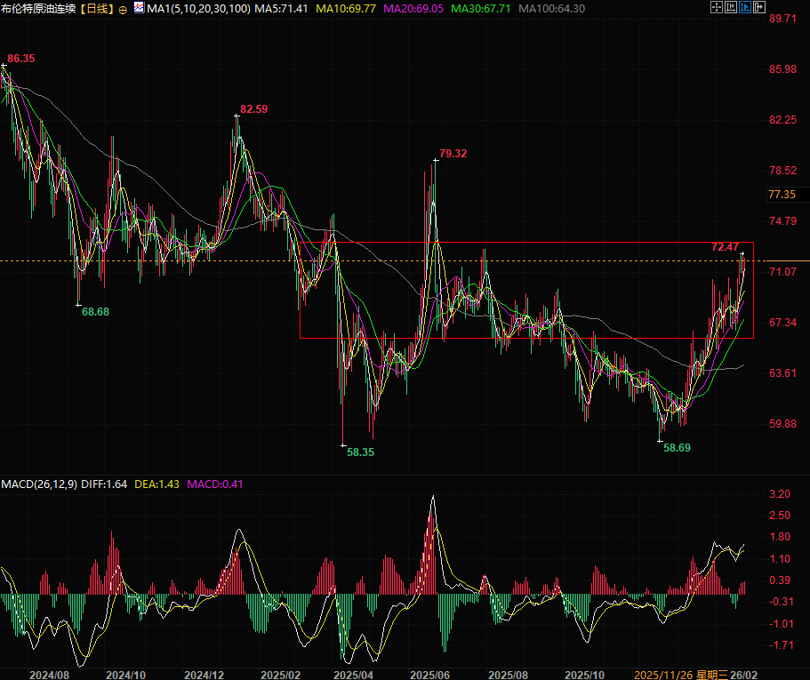 图片点击可在新窗口打开查看
