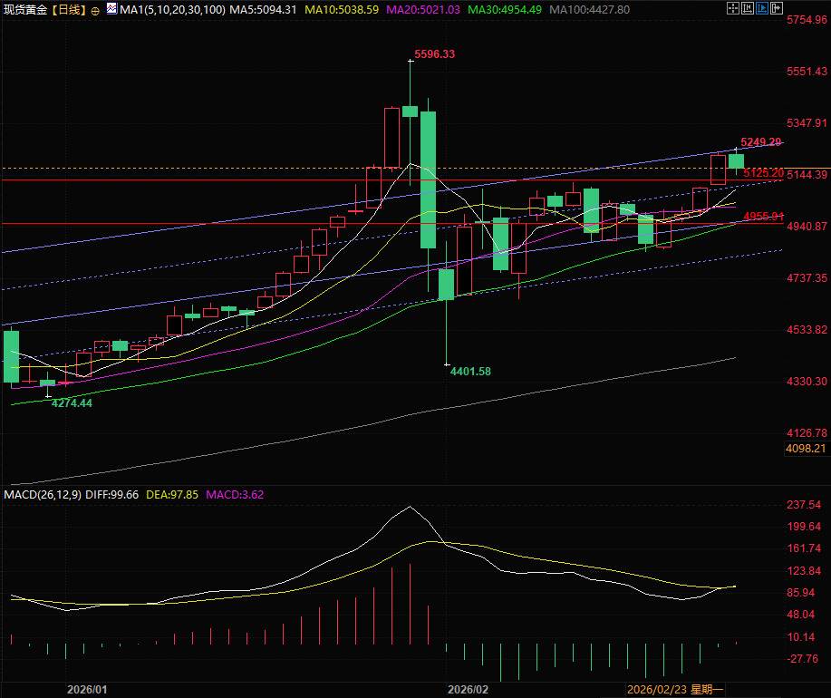คลิกที่ภาพเพื่อดูในหน้าต่างใหม่