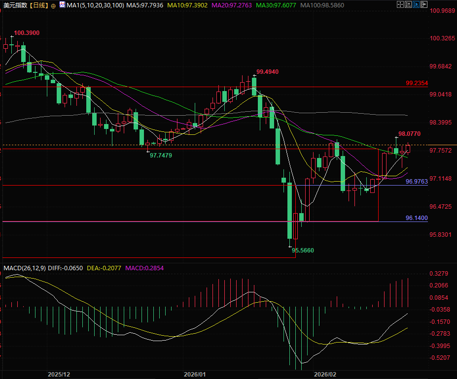 คลิกที่ภาพเพื่อดูในหน้าต่างใหม่