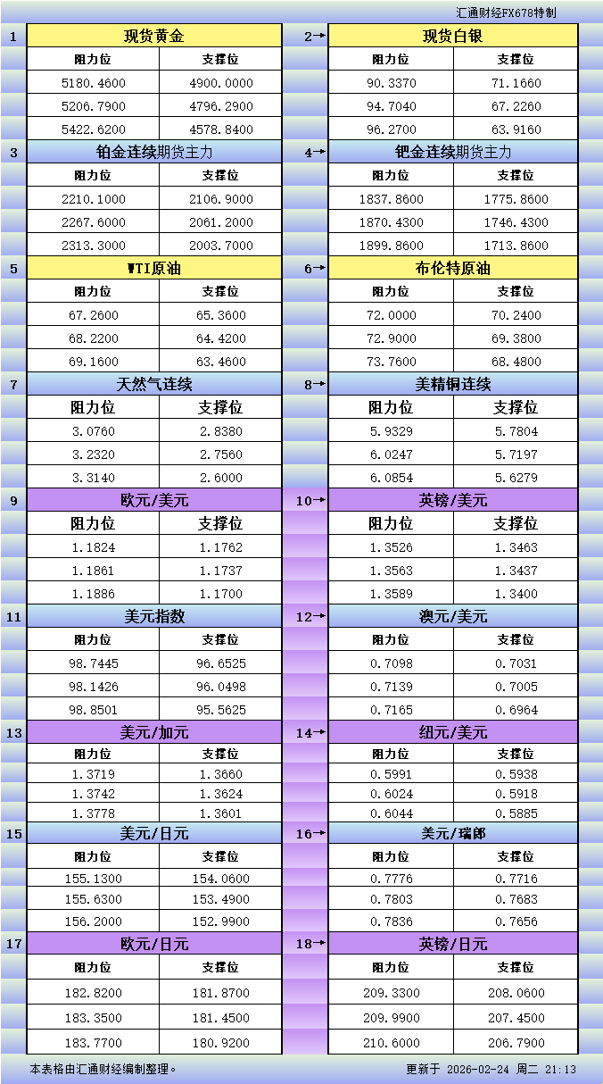 คลิกที่ภาพเพื่อดูในหน้าต่างใหม่