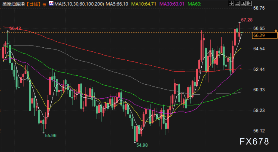 图片点击可在新窗口打开查看