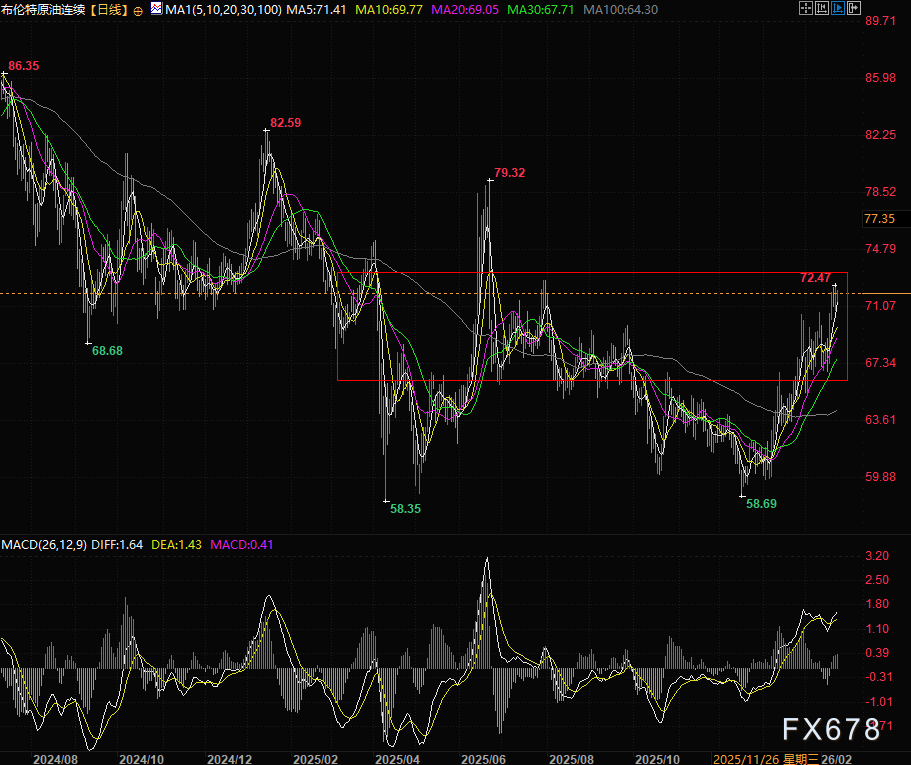 图片点击可在新窗口打开查看