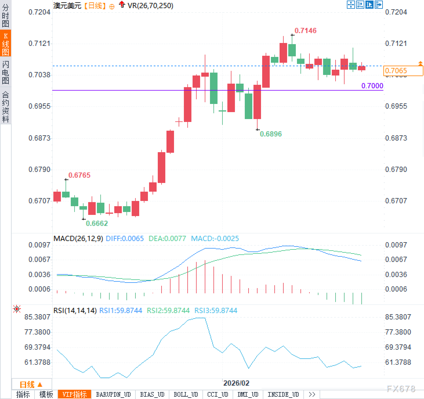 图片点击可在新窗口打开查看