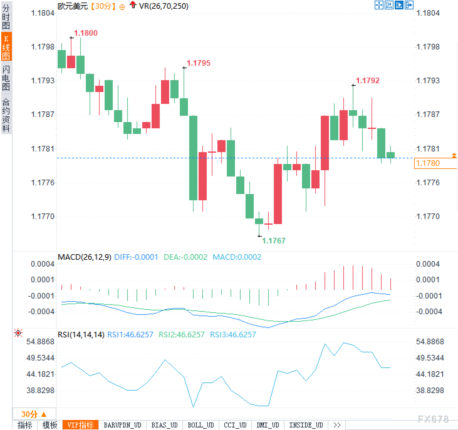 拉加德淡定vs特朗普激进：欧元夹缝求生还能撑多久？