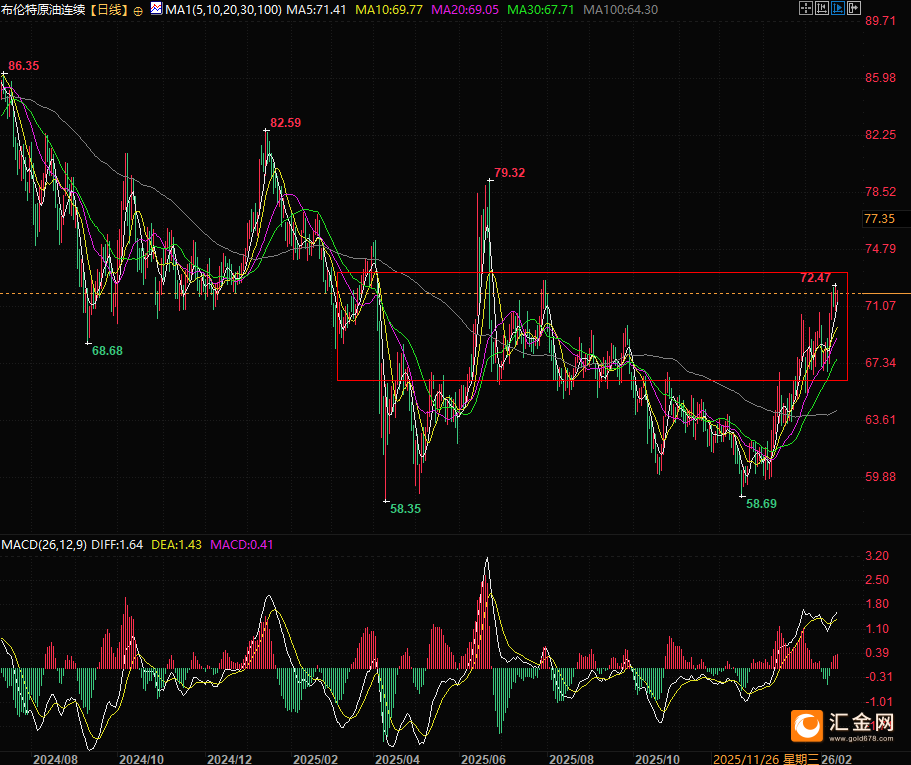 图片点击可在新窗口打开查看