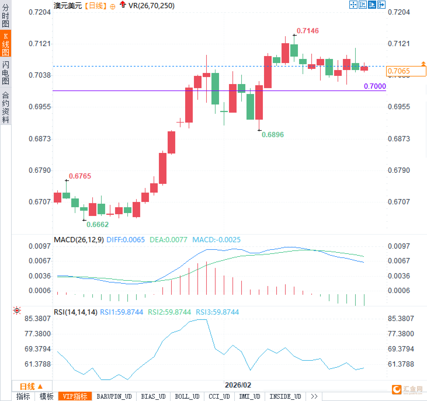 图片点击可在新窗口打开查看