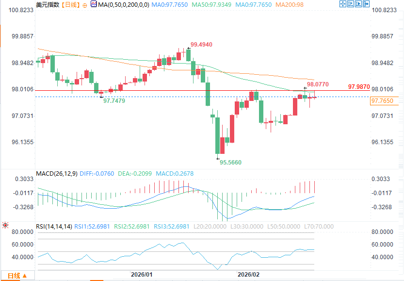 คลิกที่ภาพเพื่อดูในหน้าต่างใหม่