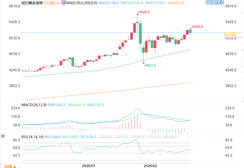 คลิกที่ภาพเพื่อดูในหน้าต่างใหม่