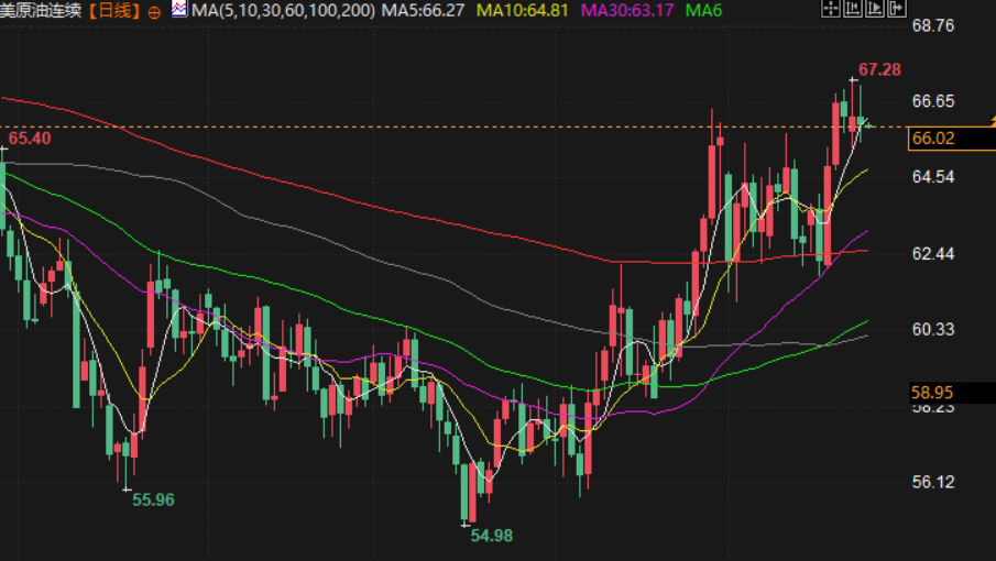 图片点击可在新窗口打开查看