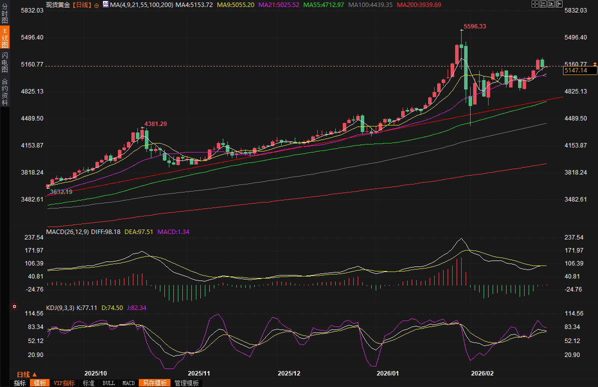 图片点击可在新窗口打开查看
