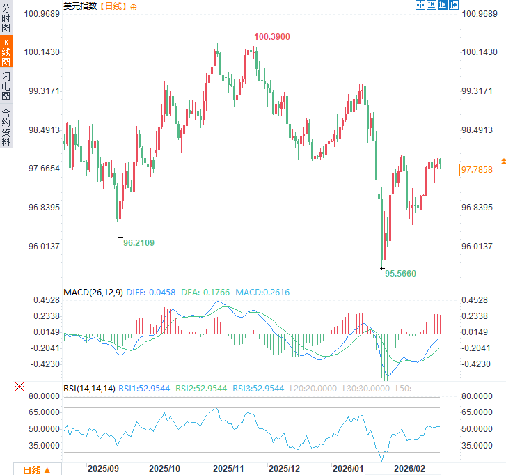 图片点击可在新窗口打开查看