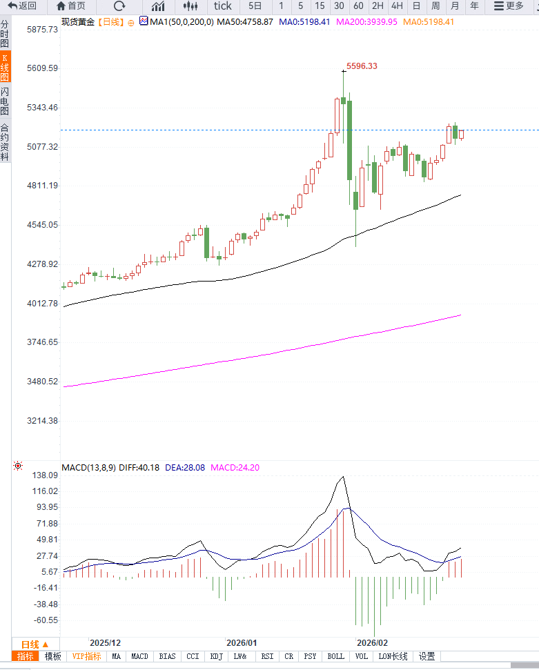 คลิกที่ภาพเพื่อดูในหน้าต่างใหม่