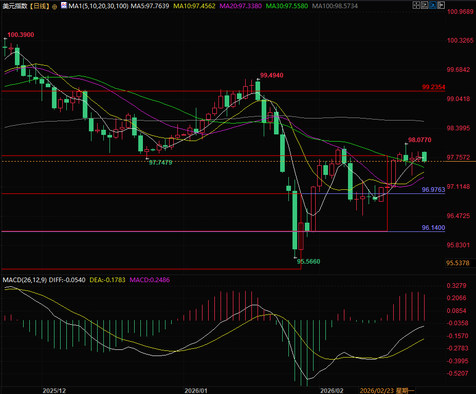 คลิกที่ภาพเพื่อดูในหน้าต่างใหม่
