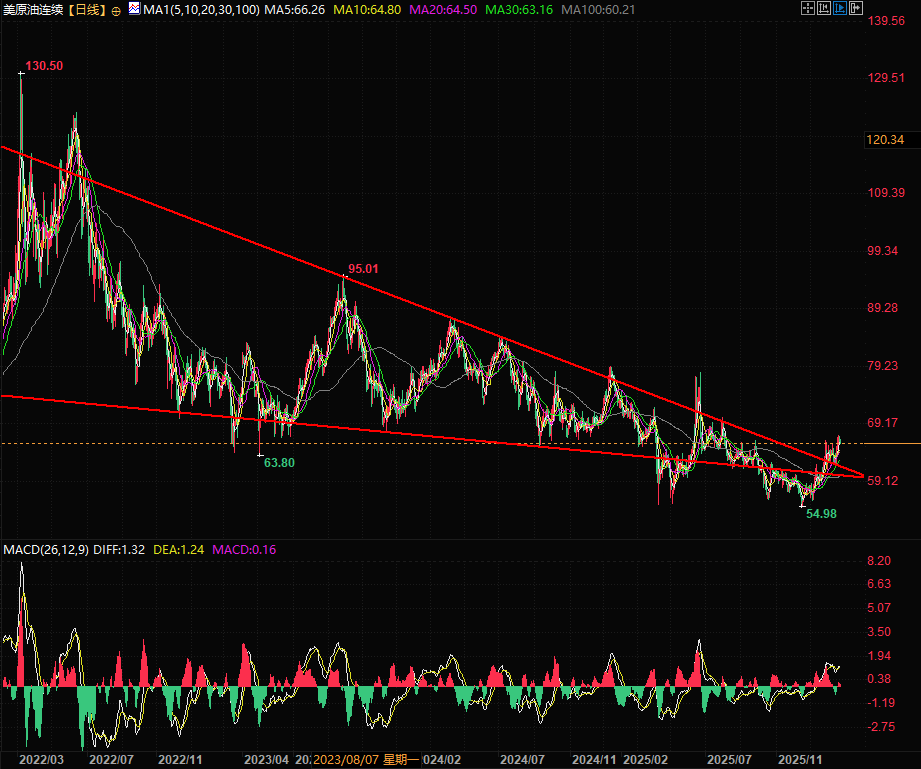 คลิกที่ภาพเพื่อดูในหน้าต่างใหม่