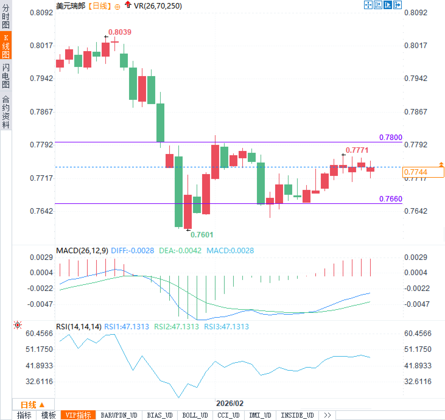 图片点击可在新窗口打开查看